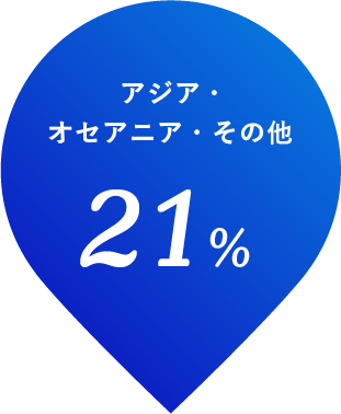 アジア・オセアニア・その他 21%