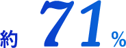 約71%