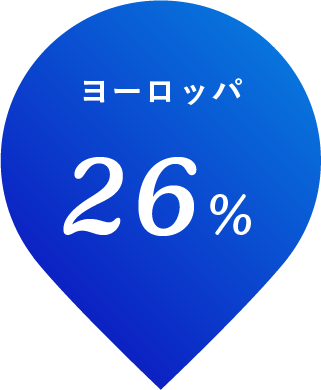 ヨーロッパ 26%