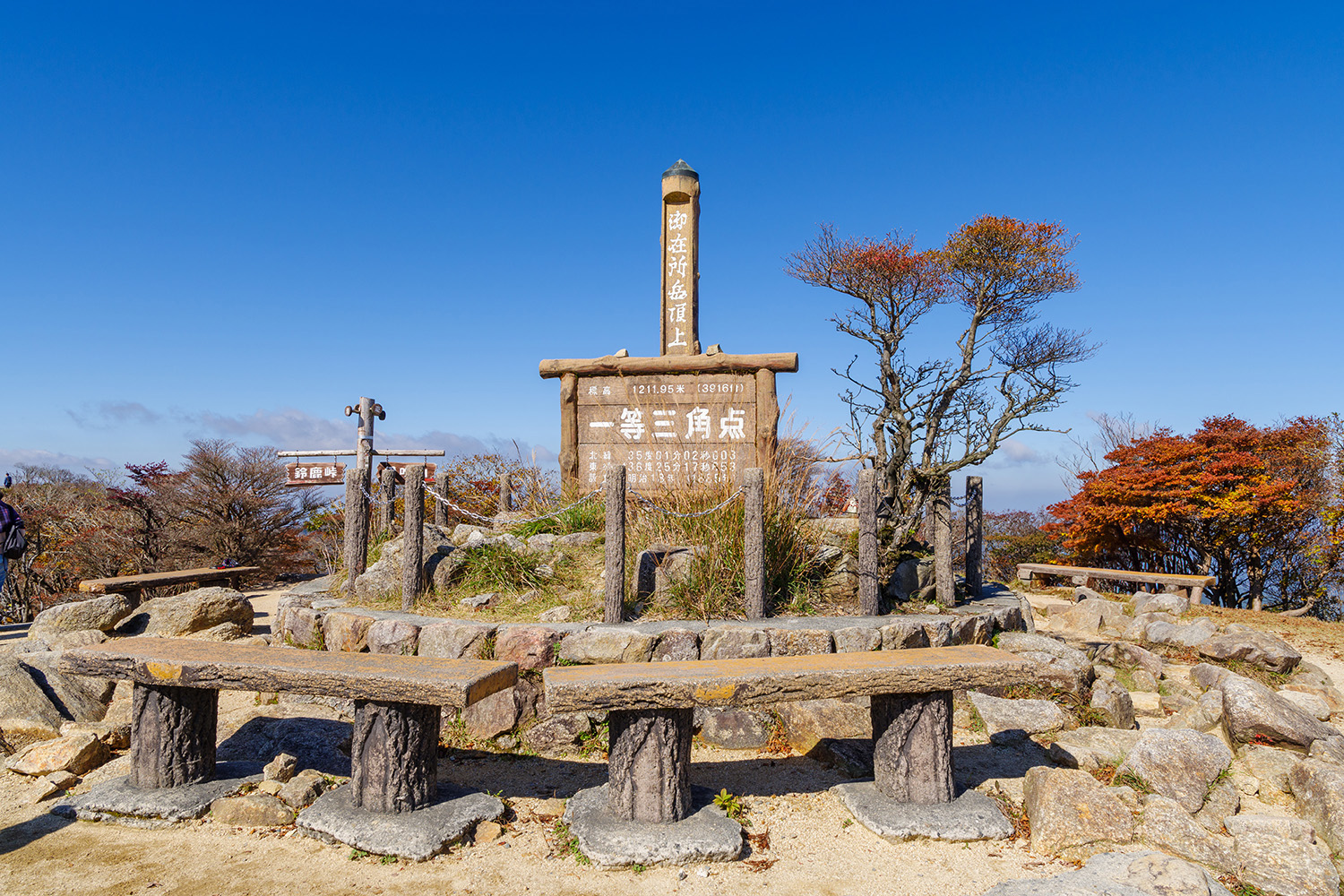 三角点
