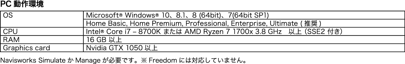 spec