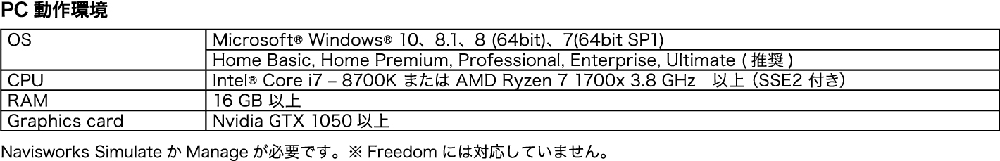 spec