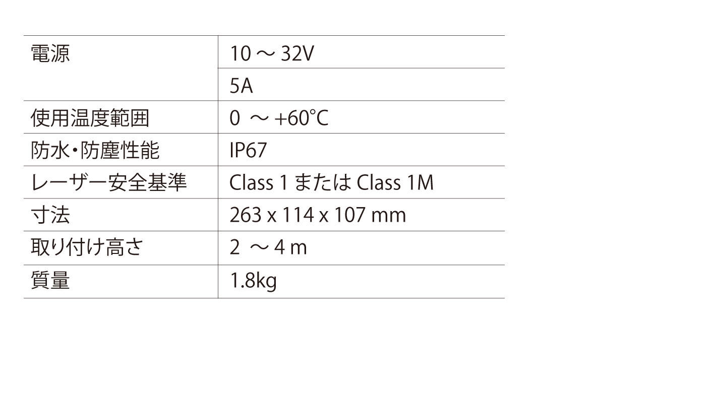spec