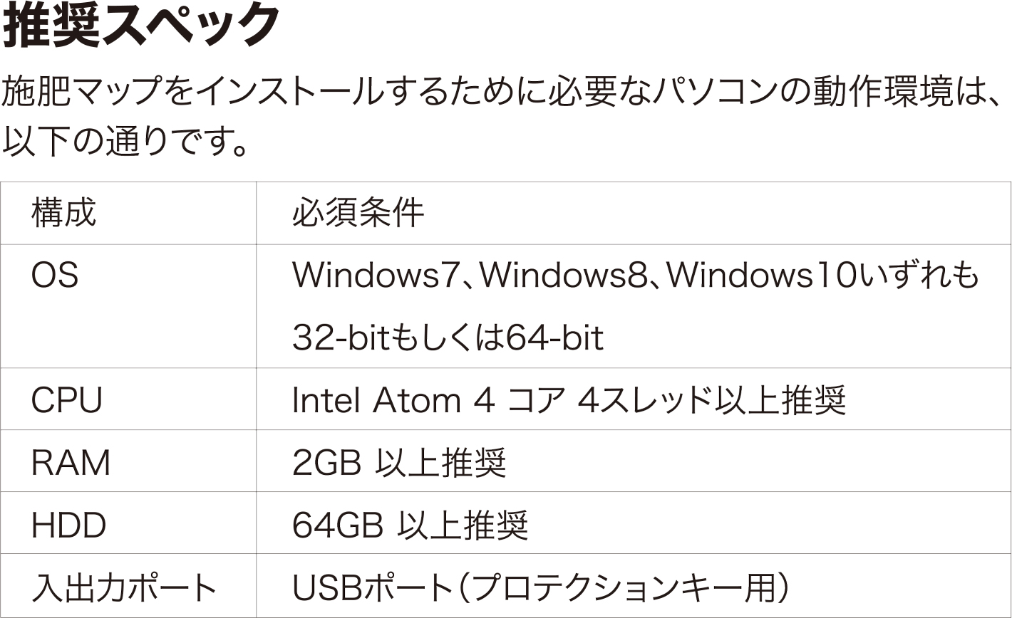 spec
