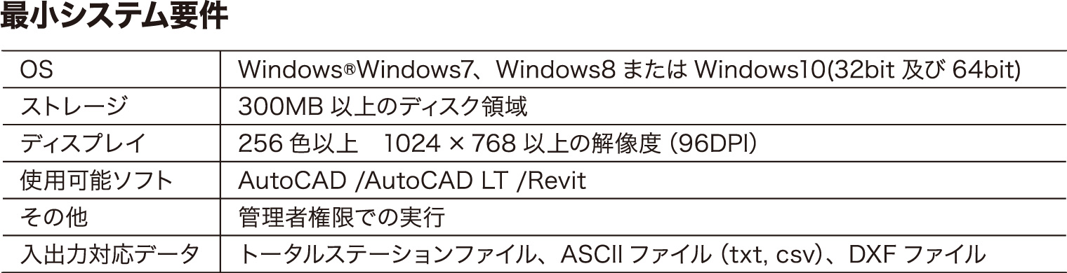 spec
