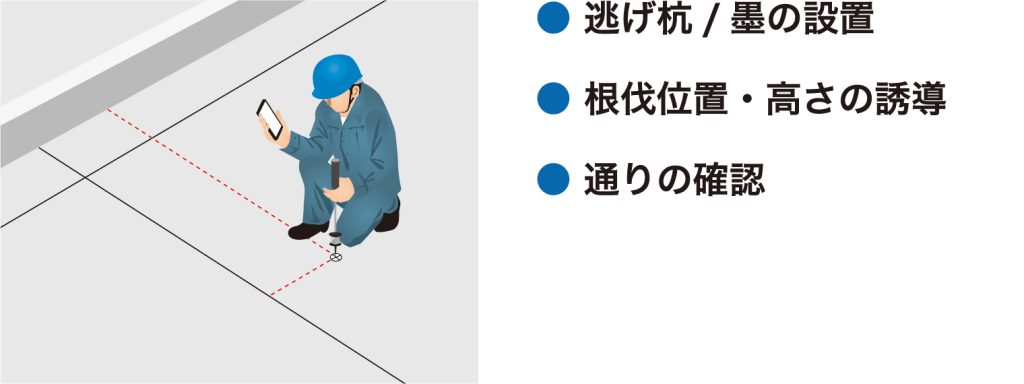・逃げ杭/墨の設置・根伐位置・高さの誘導・通りの確認