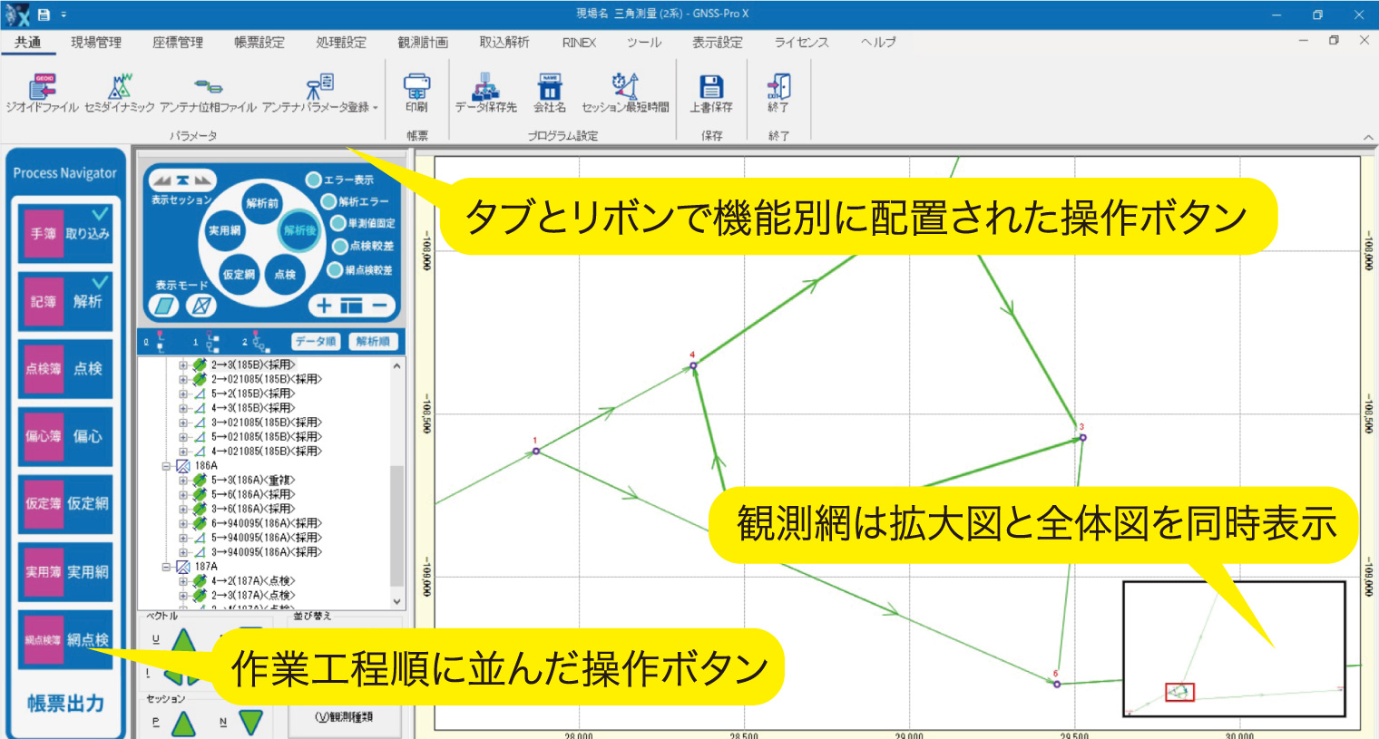 インターフェース