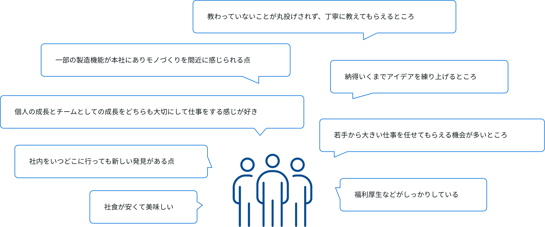 トプコンの好きなところは？