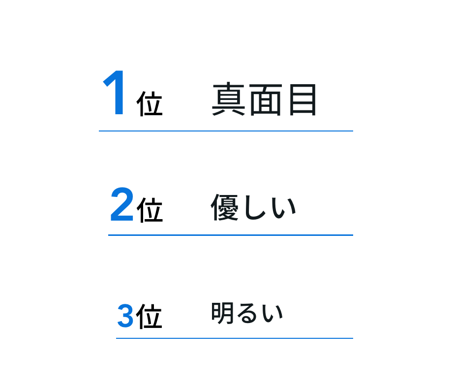 同期はどんな人が多い？