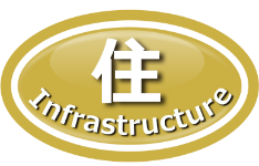 住 Infrastructure