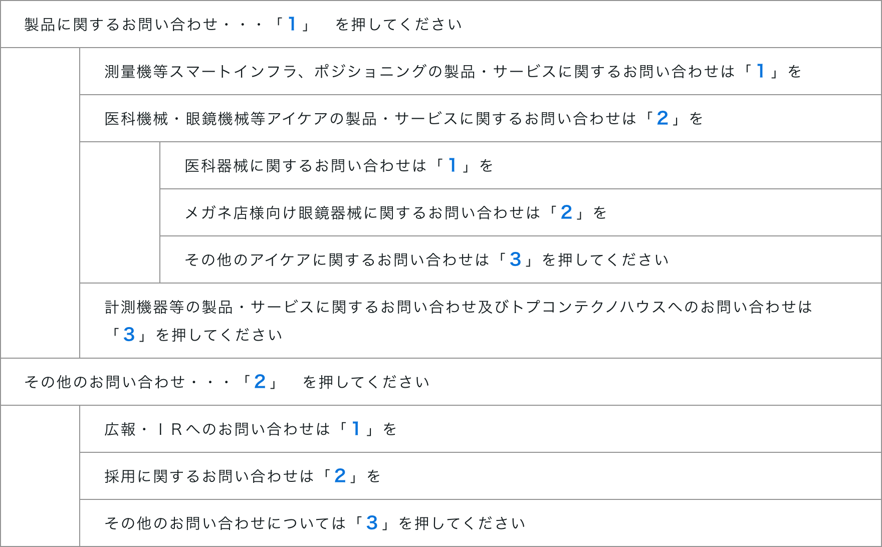 音声ガイダンスのご案内