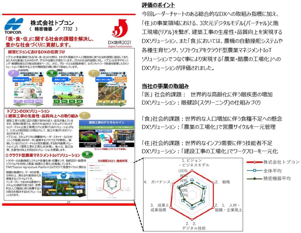 経済産業省発表資料、評価のポイント