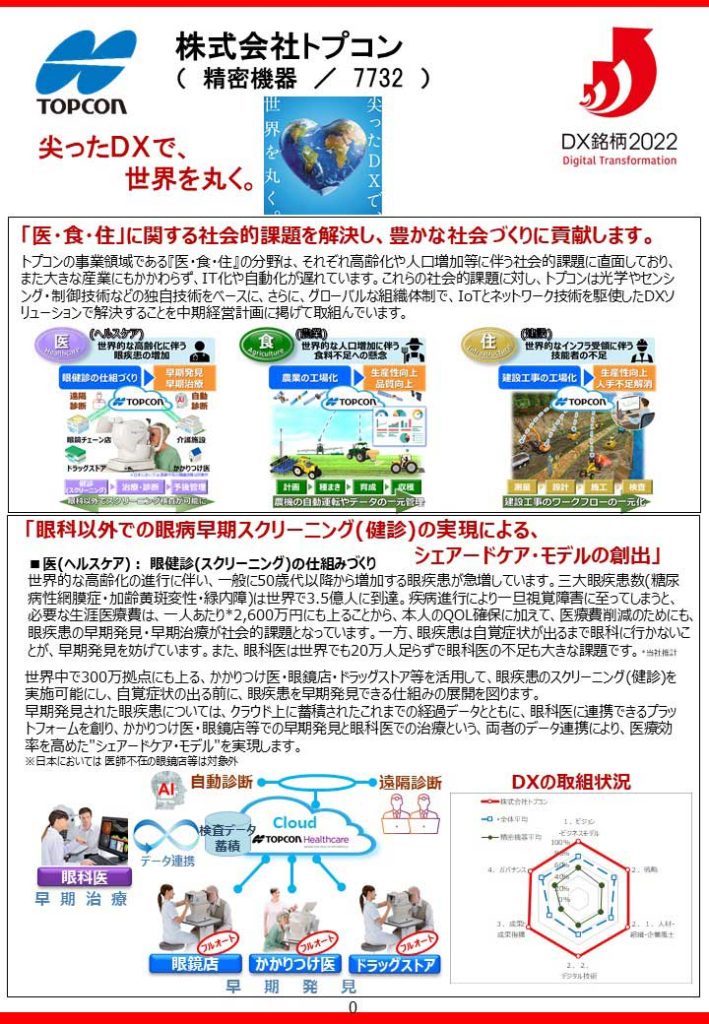 銘柄レポート(クリックで拡大します)