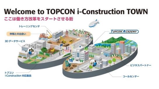 日本の取り組み<br />
i-Constructionとは？